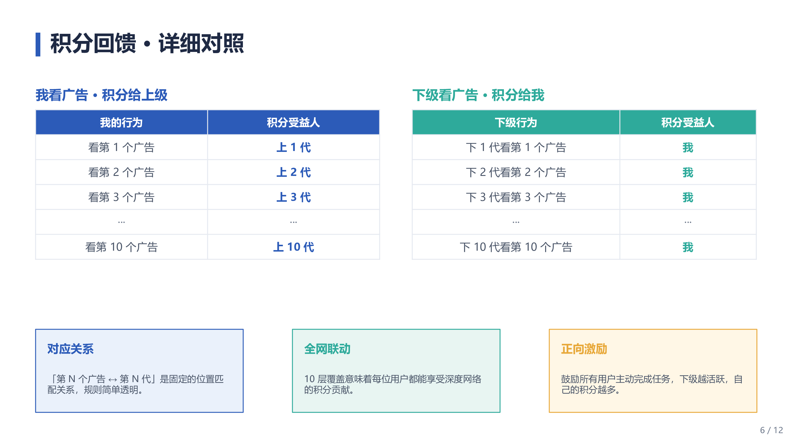 b2ddc2e802acfb0fd24f9eaba904566e-6.png