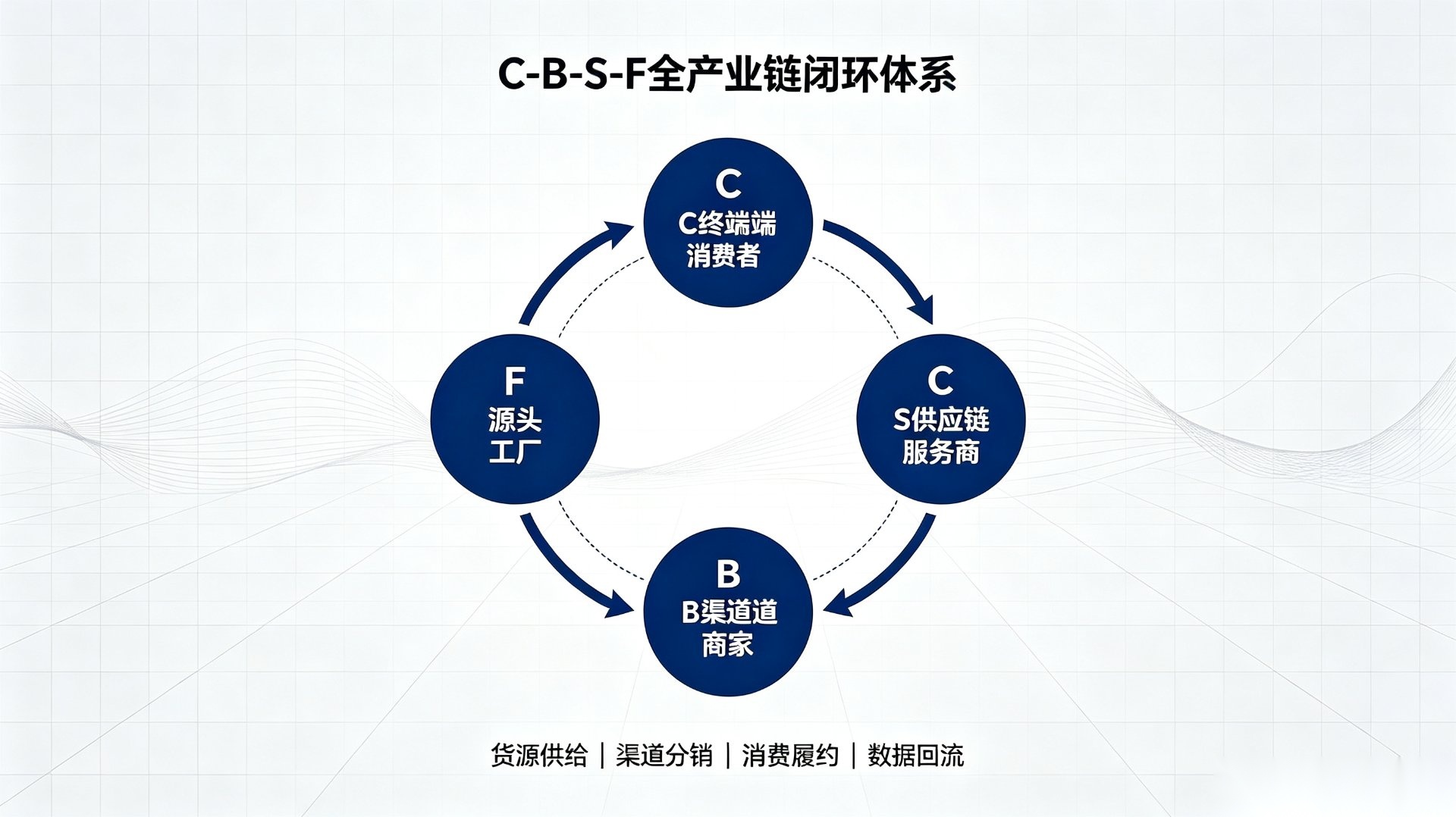 3482dd462a1fef685003923cbfd2acd3_20260706143426_e2196787.jpg