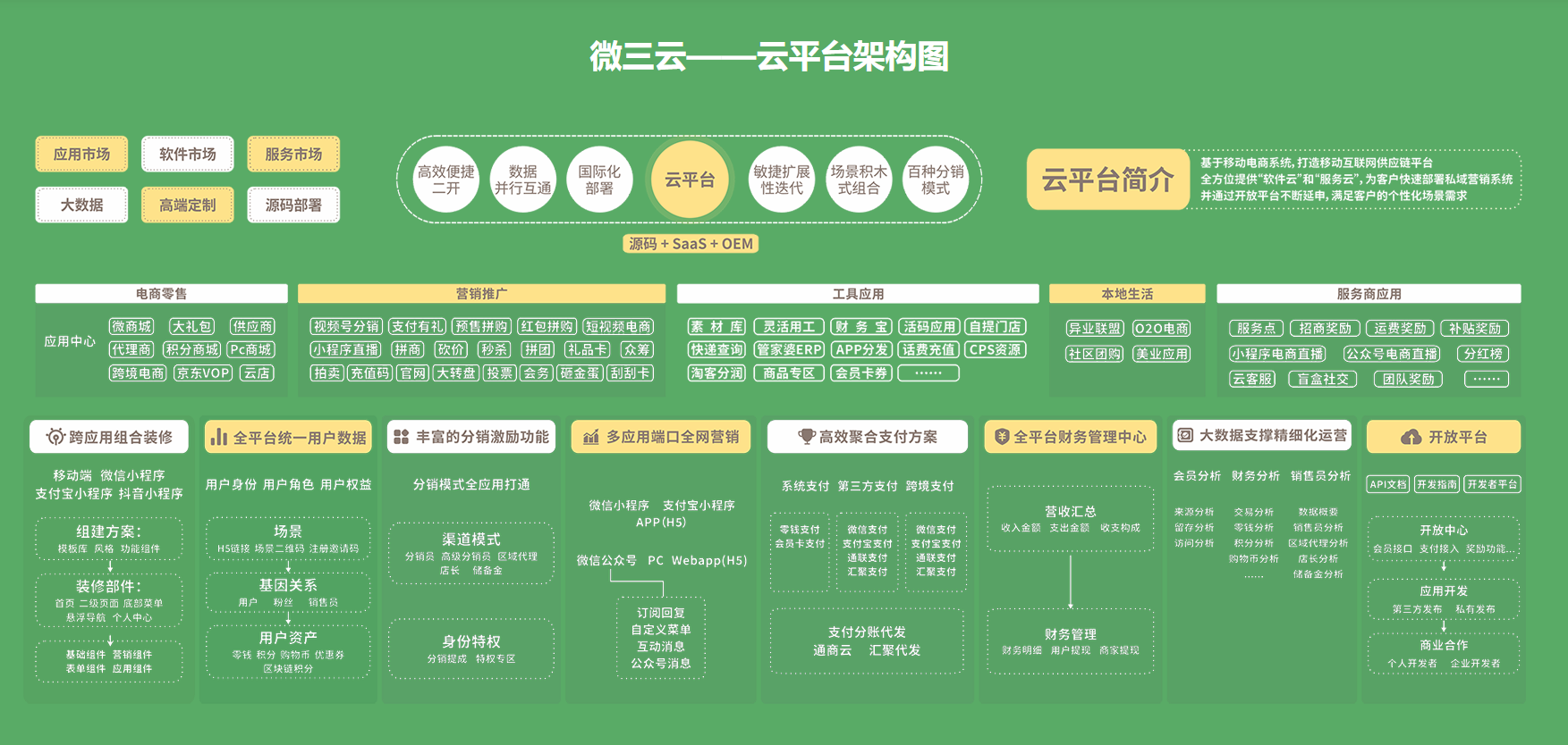 ea1a21baf50b537c50d80fa20bd9f922.png