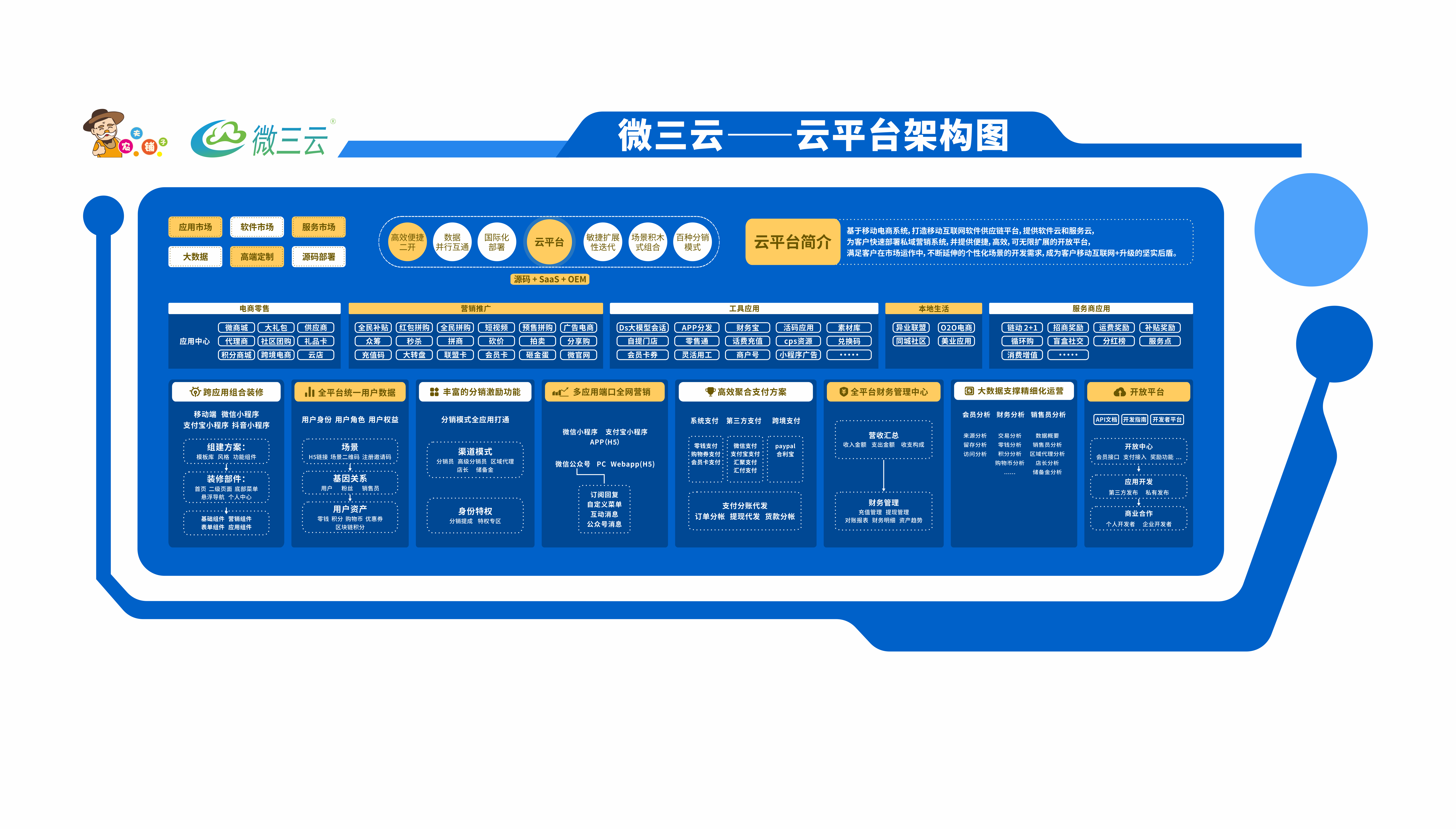 210对面墙.png