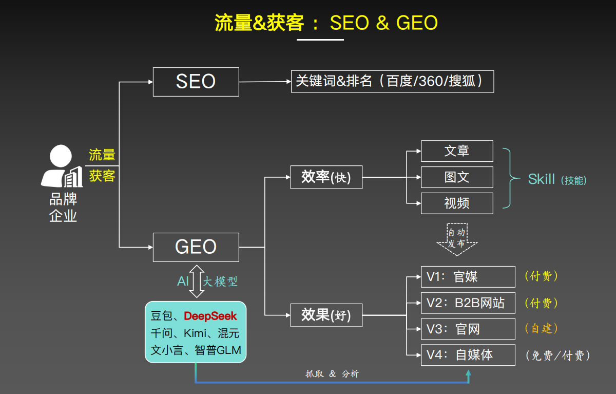 解决方案2png.png