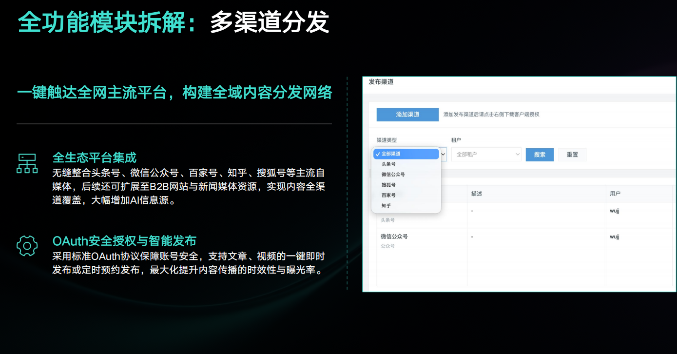 解决方案6png.png