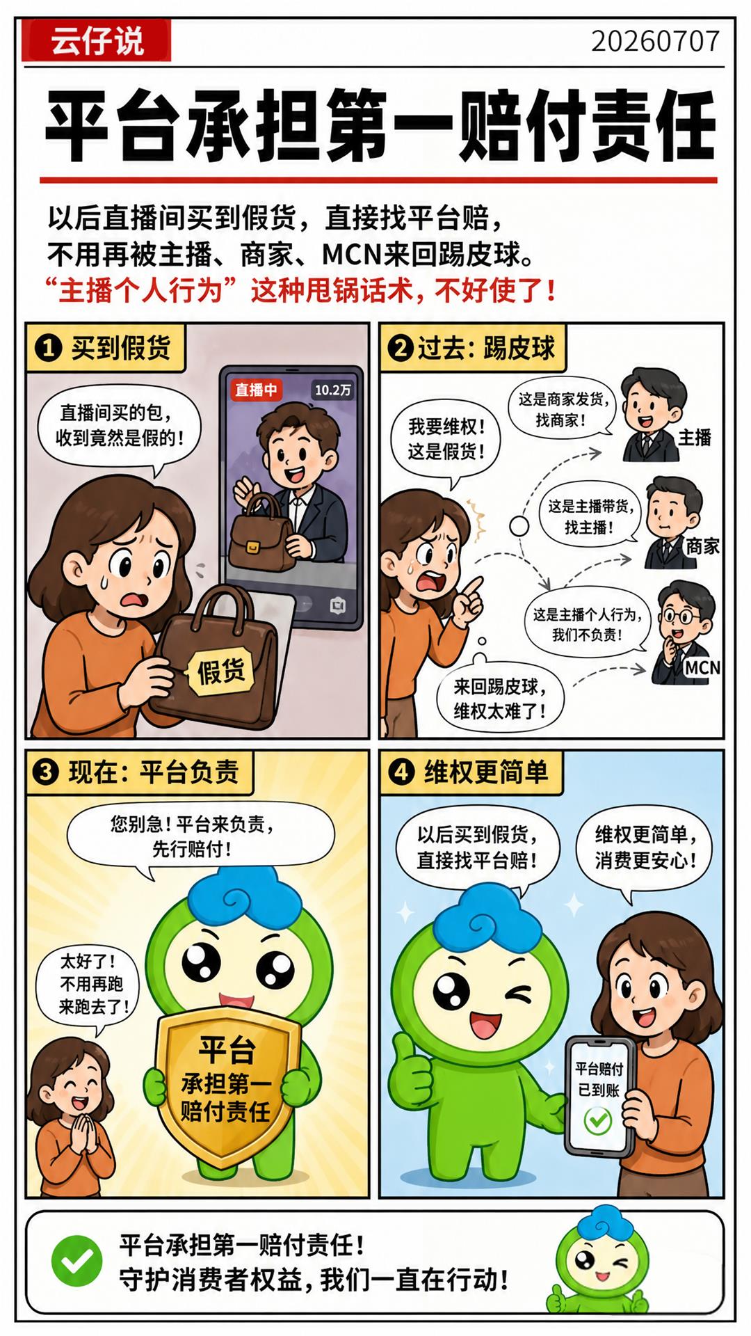直播平台兜底竖压.jpg