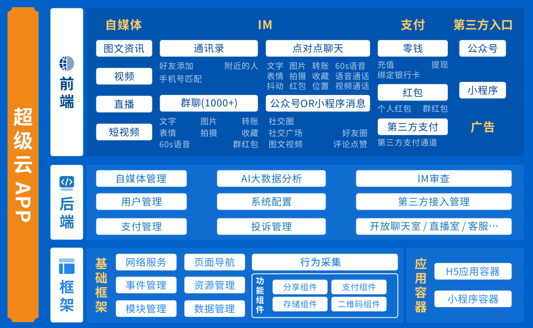 超级云app.png
