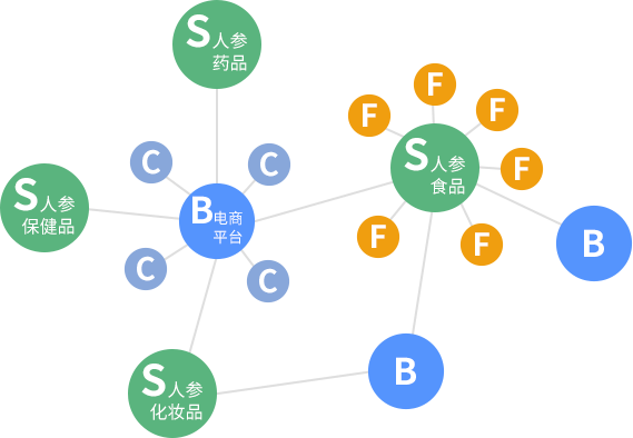 915c88c5-b983-4c0e-86b5-938fc0c5d98b.png