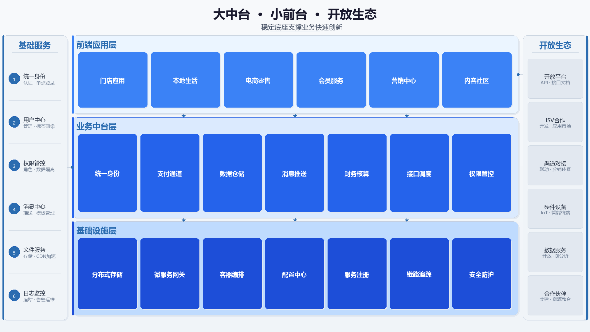 c0d31b7b-ded2-4d2a-9aab-d484b1d51f45.png