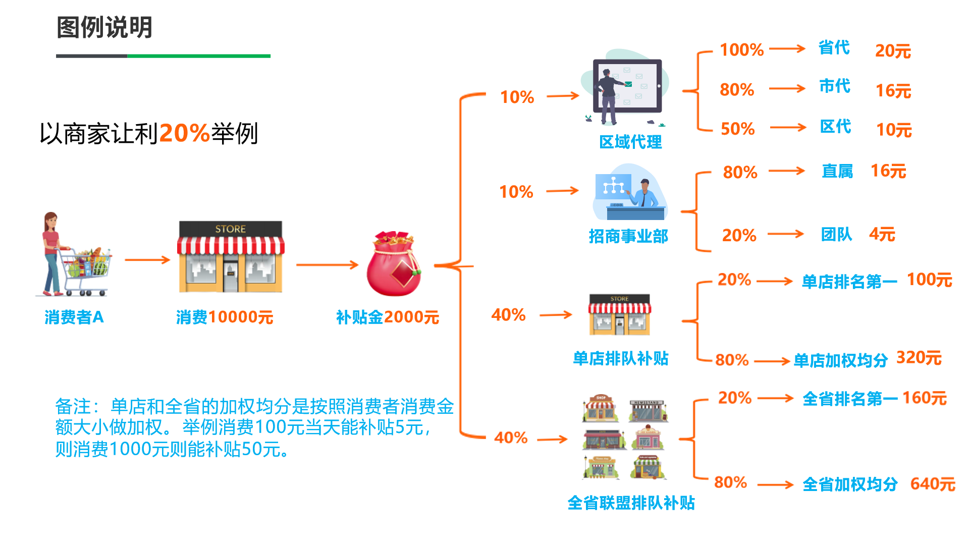 QQ20241205-100115.png