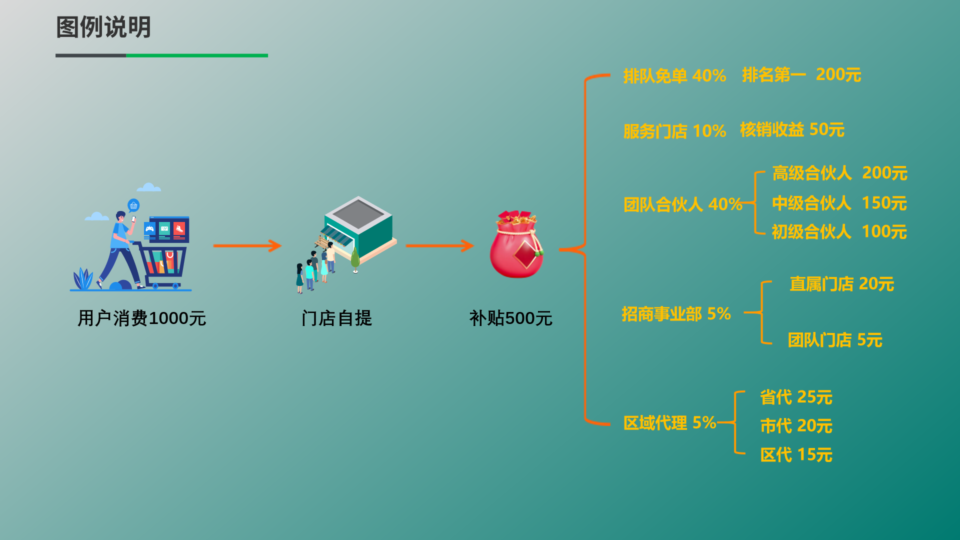 QQ20241205-100137.png