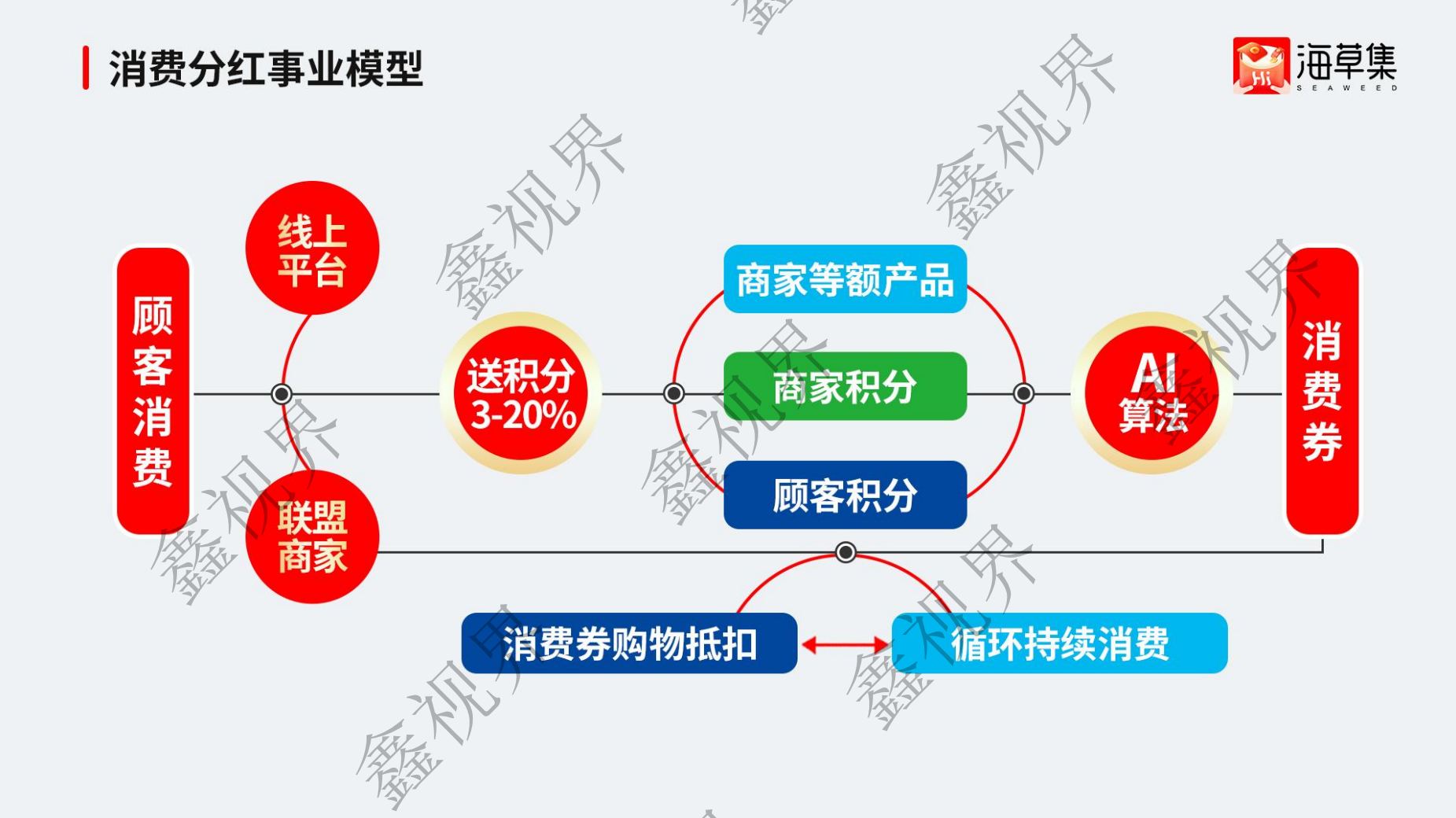 QQ20250925-094734.png