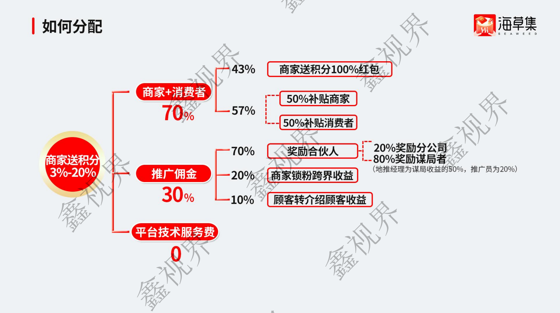 QQ20250925-095121.png