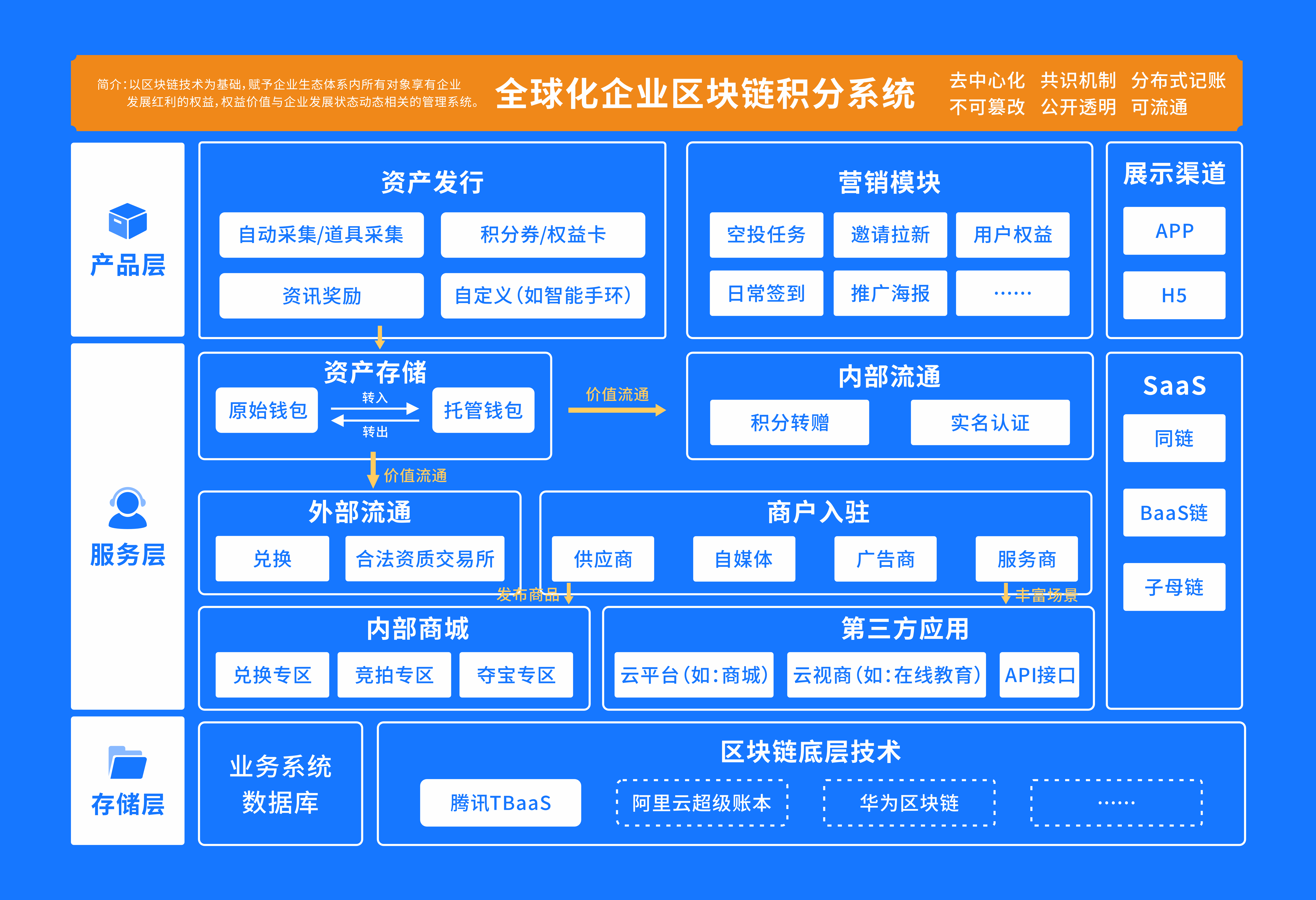 未命名 -2.png