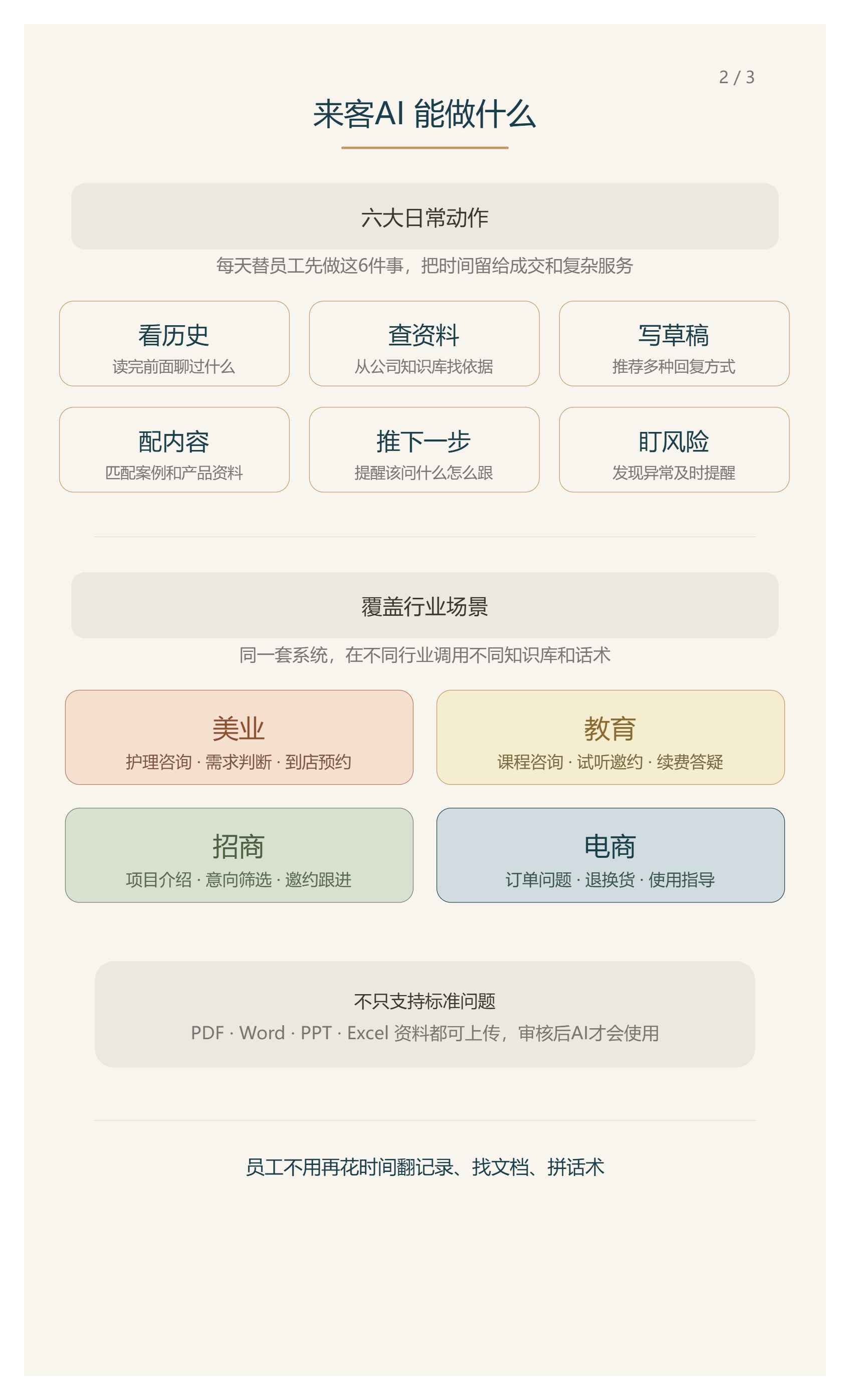 来客AI_Slide2_温暖商务版.png