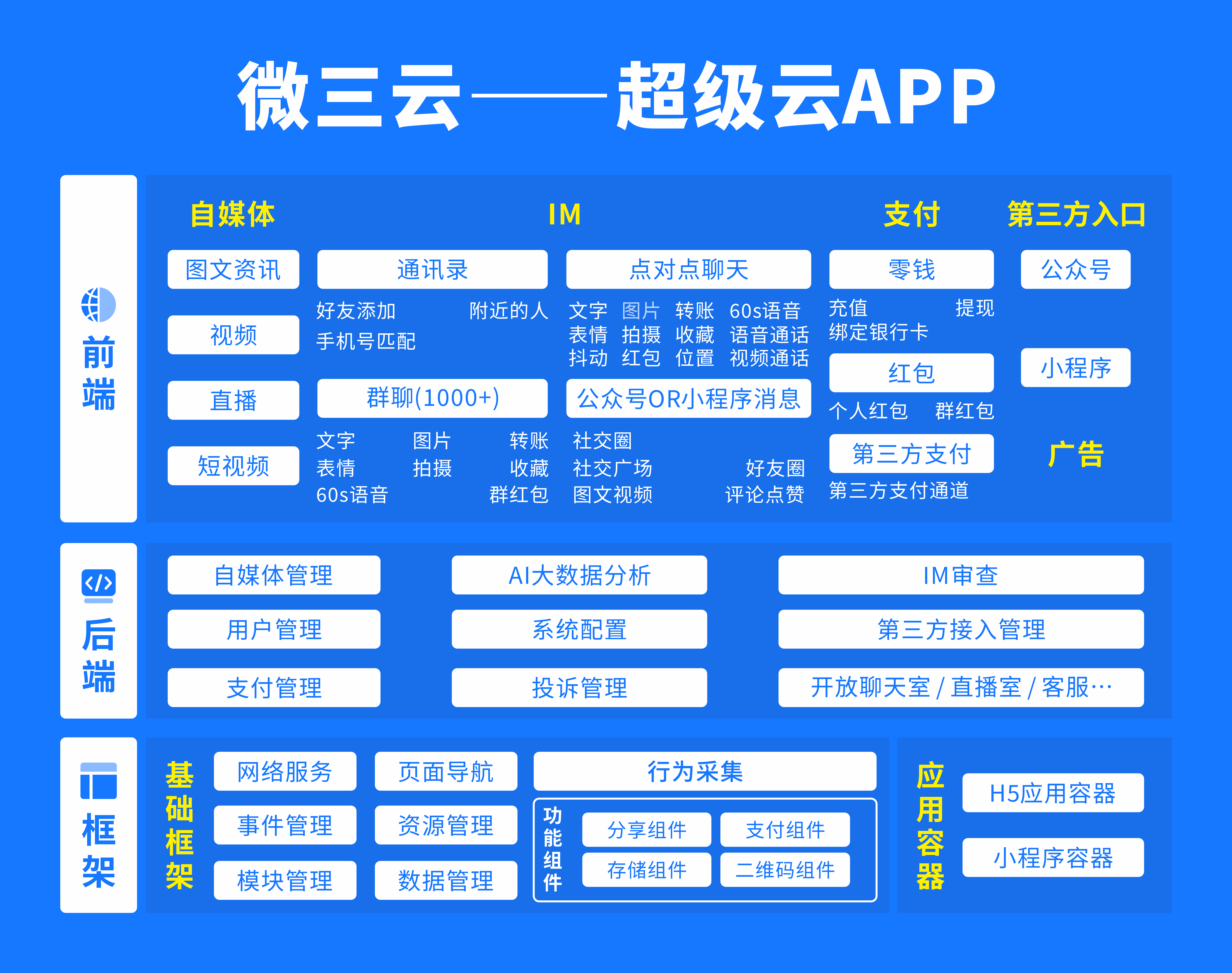 超级云APP.png