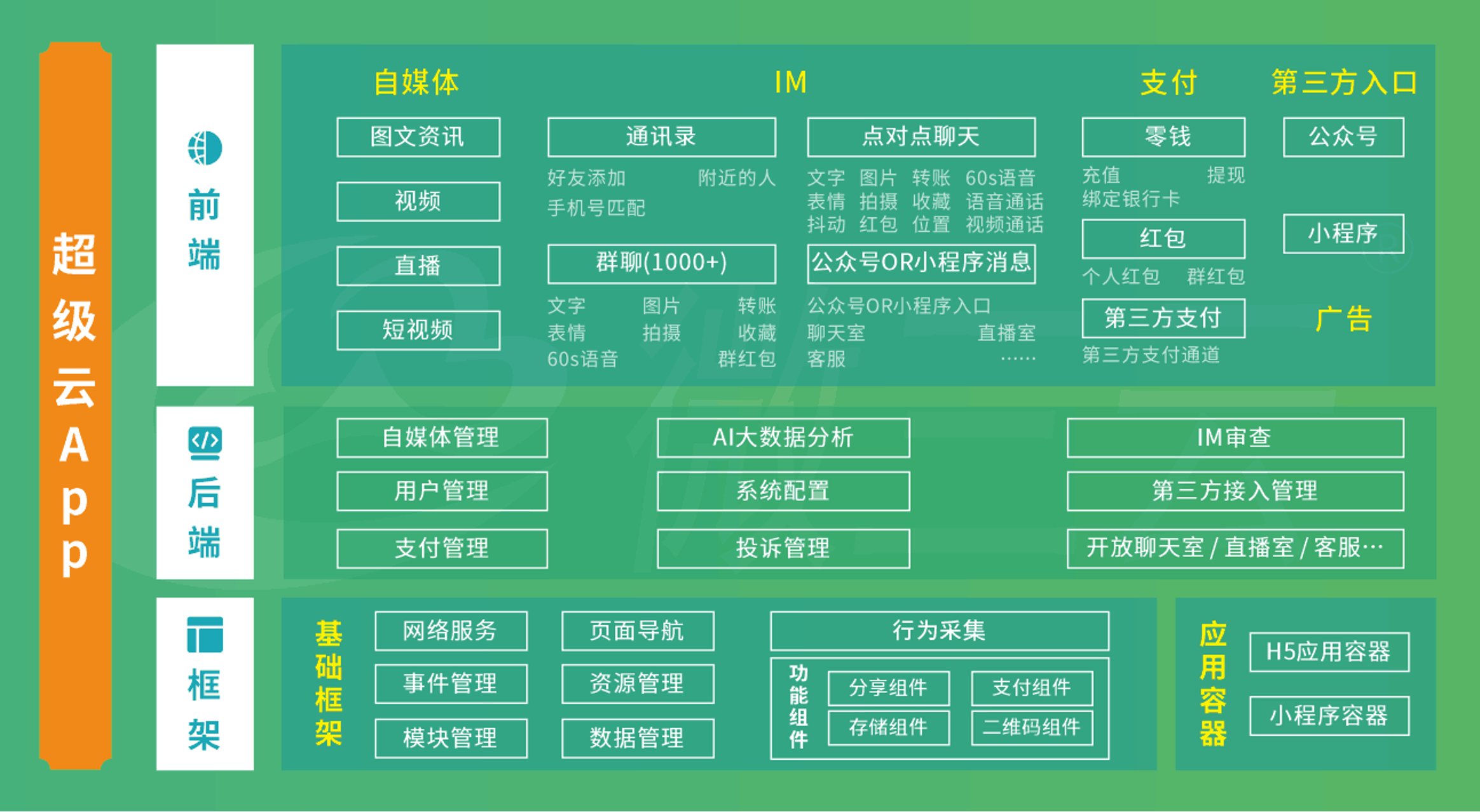 2ed70e73b60f4cbbd7d132e1dbc8f453_46561c1c382947a64885a68c31e4320be065e06afc572922207a8ac7fe588a32-4603.png