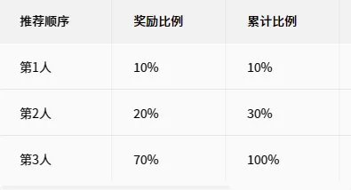 内容2.png