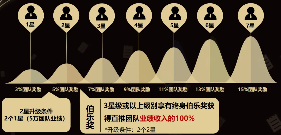 内容3.png