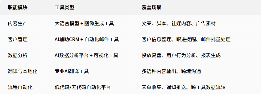 内容1.png