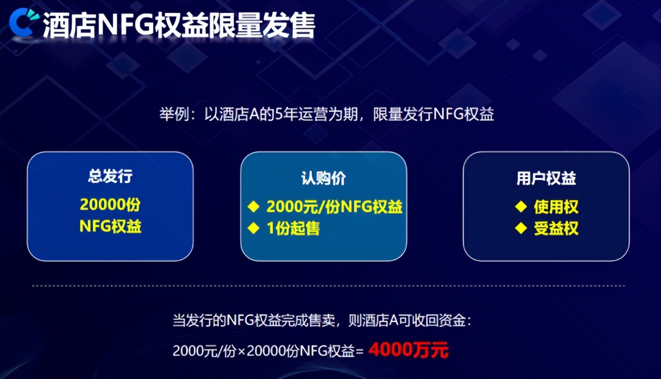 ac6a10af8fe042139463b56bec4db0ac~tplv-tt-origin-web_gif.jpeg