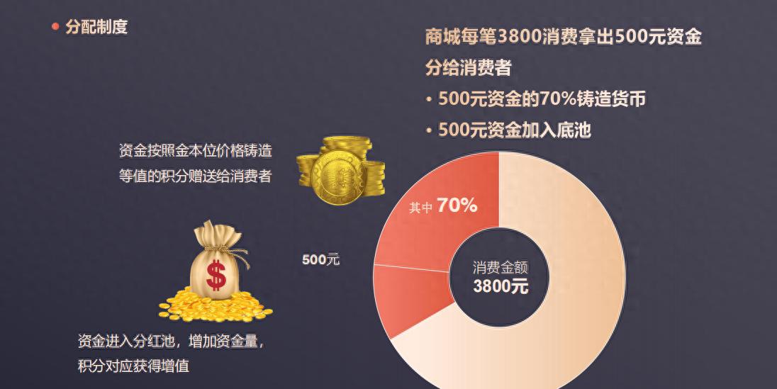 98f18de549594c40b1b1c4ed6a525fed~tplv-tt-origin-web_gif.jpeg