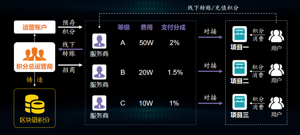 9ffcef5d-7a05-4854-b2b3-a346c20d0bc5.png