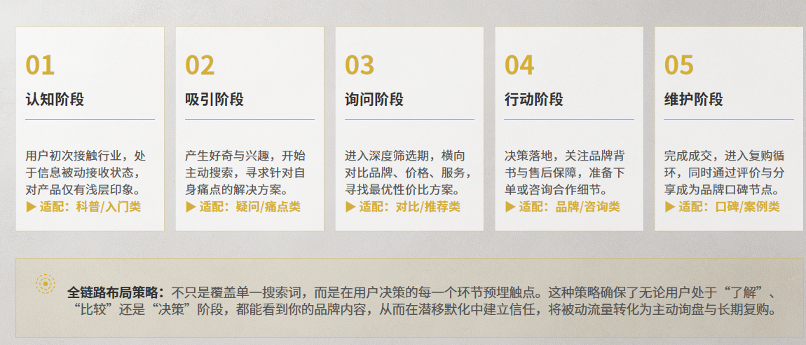 0da797d145b144c0a702a9597119d302~tplv-obj.png