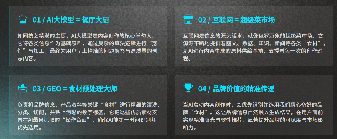 7cbe084e0fae4e7da87f168cd0a6593b~tplv-obj.png
