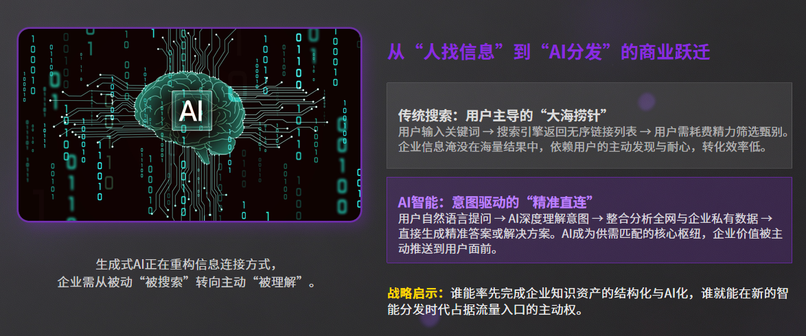 2f486144dd2549f09b32a79bc4b10ce2~tplv-obj.png