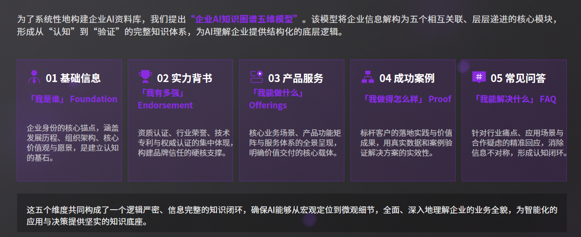 e72570544c5242348ab1b1c70799d6f3~tplv-obj.png