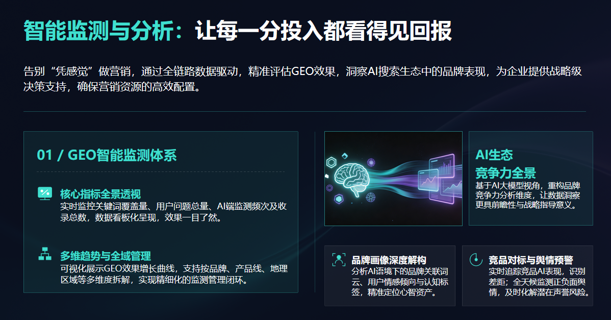智能检测.png