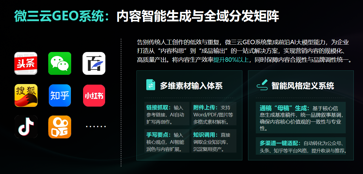 全域矩阵.png