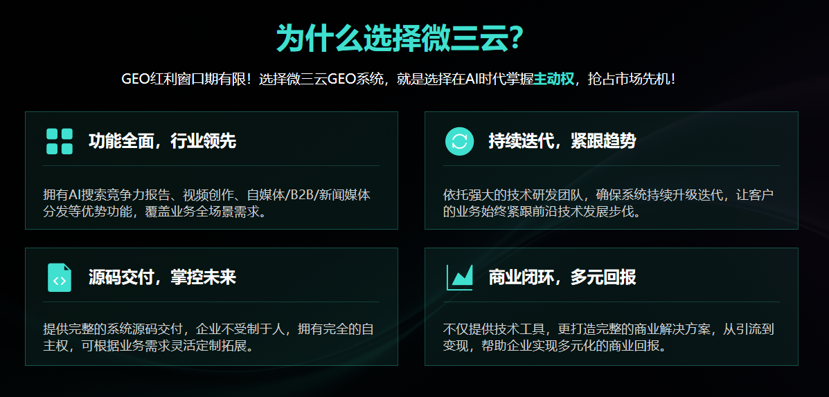 为什么选择微三云.png