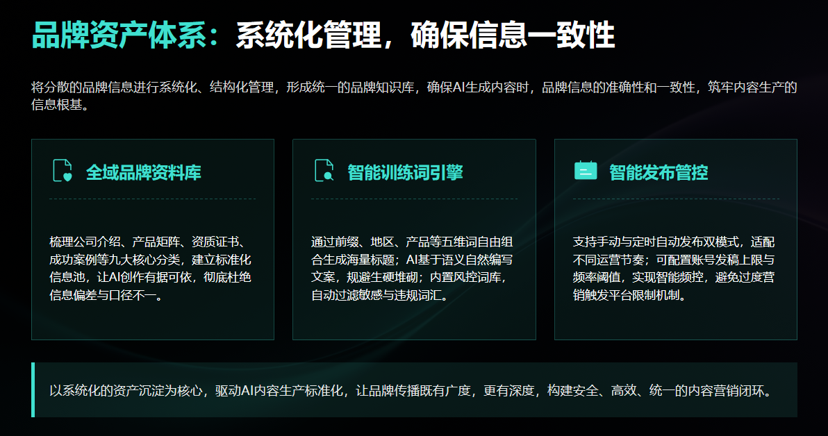 品牌体系.png