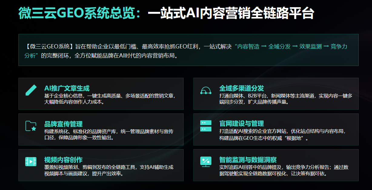 总览.png