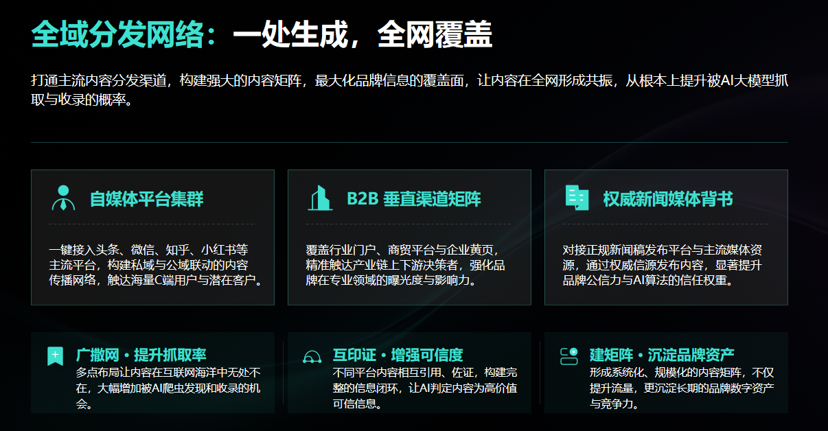 全网覆盖.png