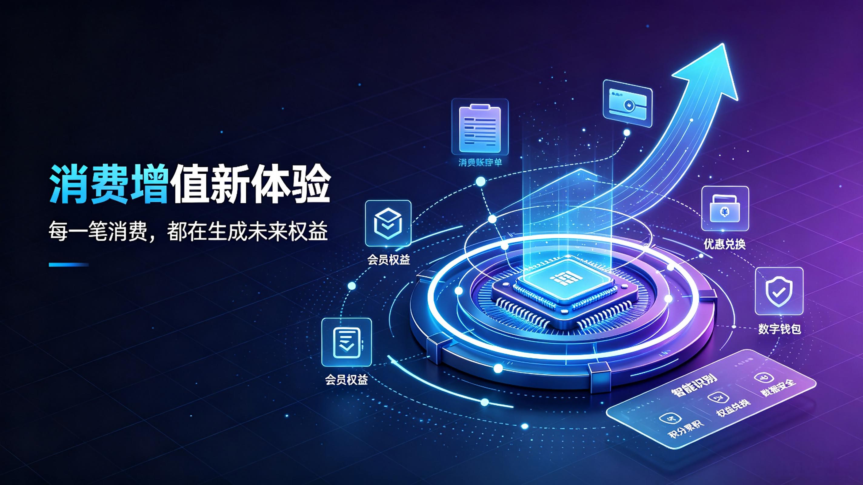 消费增值2.0时代：微三云如何用积分重构商业生态