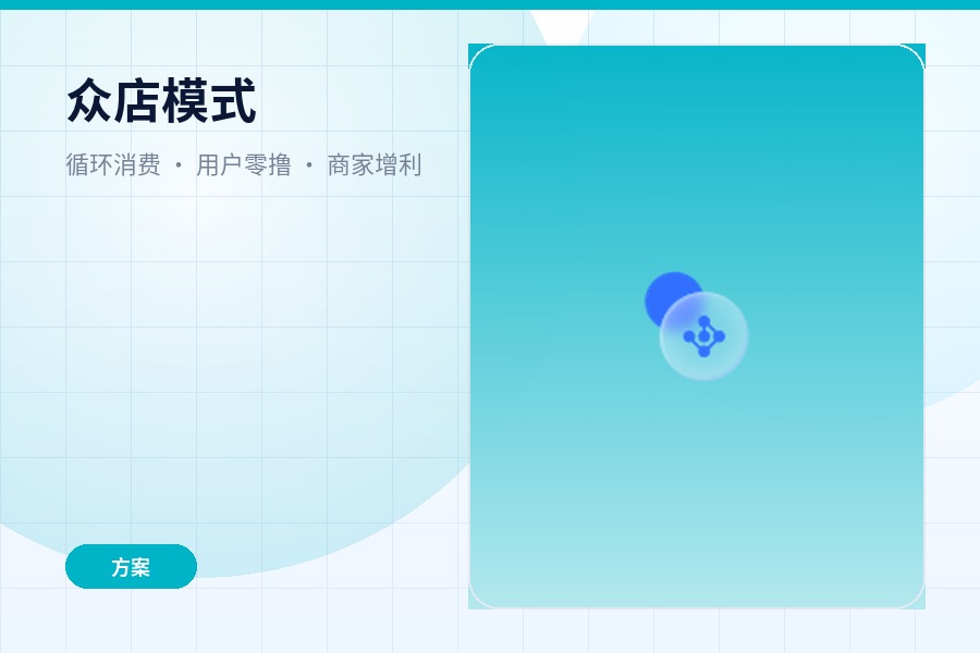 众店模式
