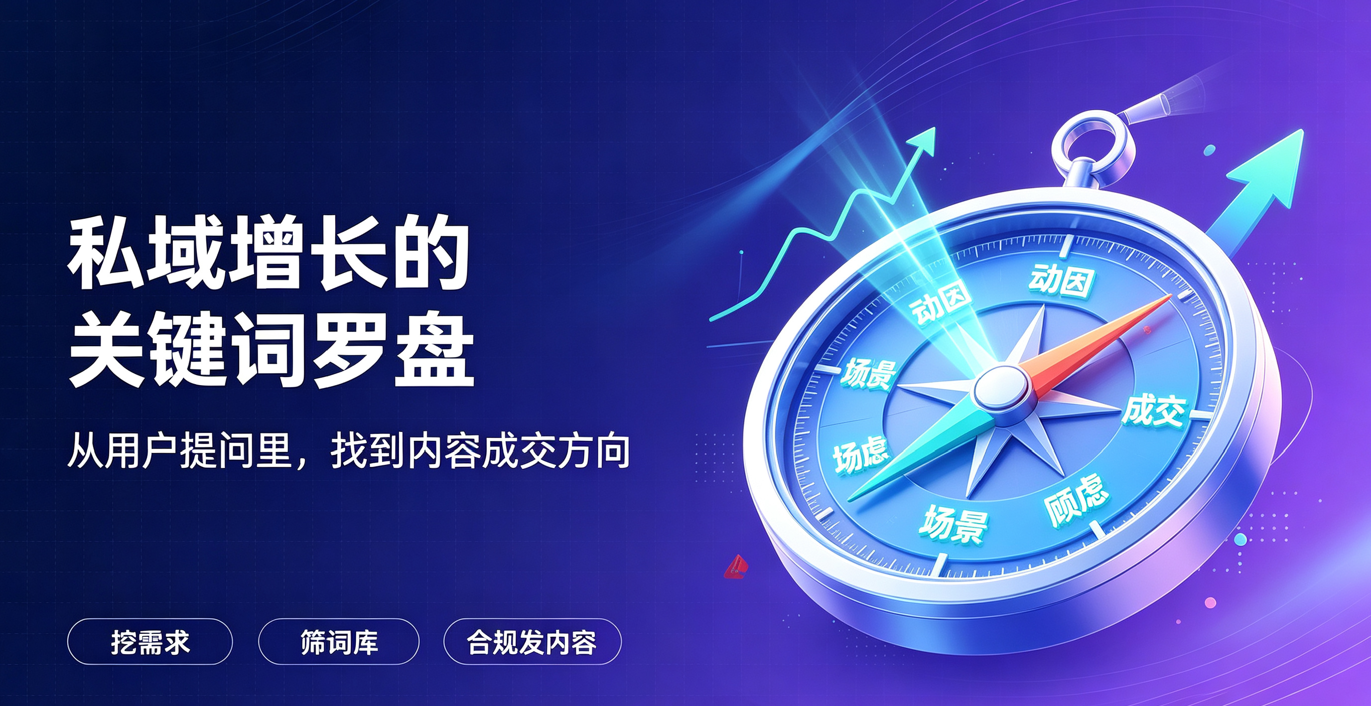 私域电商做内容，90%的人死在"选词"这一步