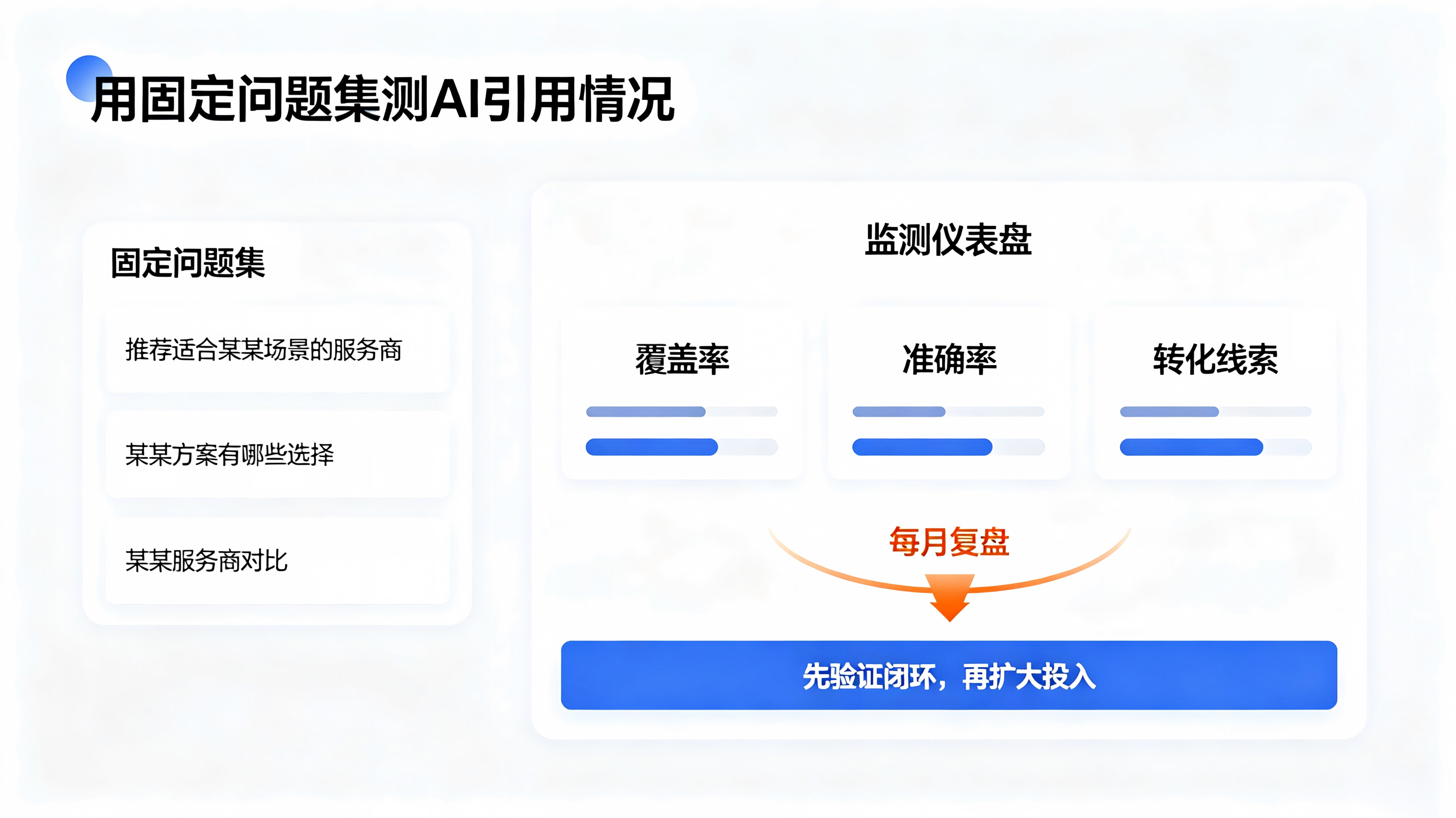 AI推荐成为新分发权，企业如何系统性布局？